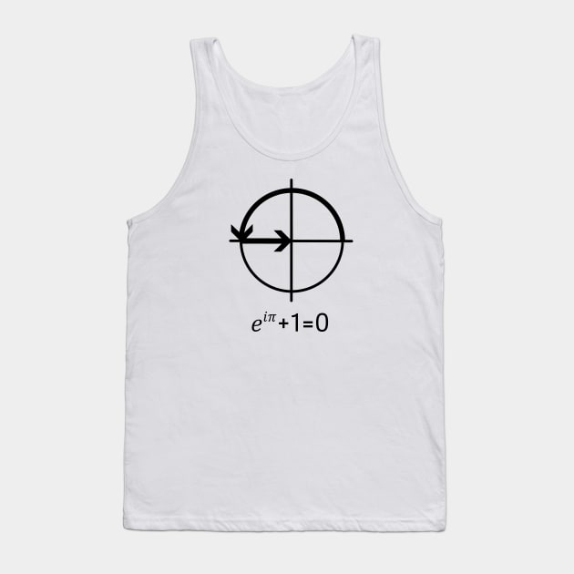 Eulers identity Tank Top by Silentrebel